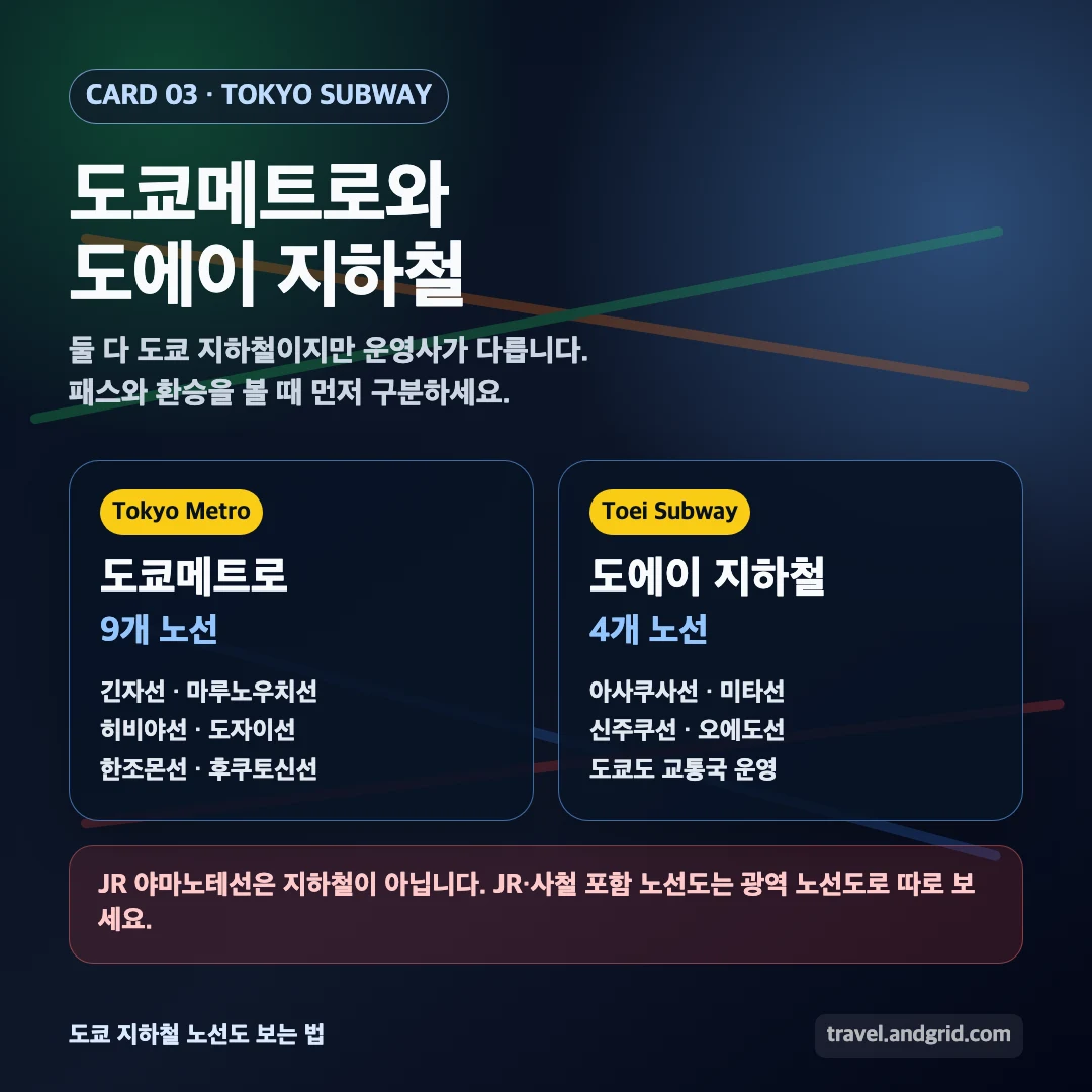도쿄메트로와 도에이 지하철 차이