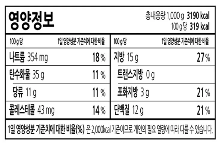 만석닭강정 보통맛 순살 영양정보