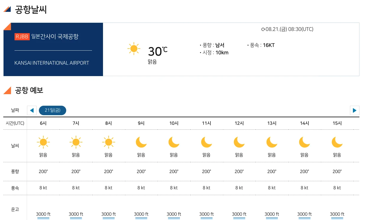 항공기상청 간사이공항 날씨 화면